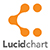 LucidCharts